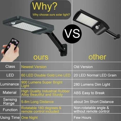 LED Solaire Projecteur,Extérieur Solaire De Jardin Spot Lampe Solaire 48 LED Lumière De Nuit Sans Fil Pour Noël, Jardin, Escalier Exterieur, Cour, Clôture, Patio 6 LED Solaire Projecteur,Extérieur Solaire De Jardin Spot Lampe Solaire 48 LED Lumière De Nuit Sans Fil Pour Noël, Jardin, Escalier Exterieur, Cour, Clôture, Patio – Image 4