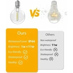 Guirlande Lumineuse D'extérieur, 18M LED Colorées, étanche, Peut être Connectée à Des Guirlandes Décoratives, Convient Pour Le Jardin, La Fête, Le Gala, La Terrasse, Noël, Blanc Chaud 11 Guirlande Lumineuse D'extérieur, 18M LED Colorées, étanche, Peut être Connectée à Des Guirlandes Décoratives, Convient Pour Le Jardin, La Fête, Le Gala, La Terrasse, Noël, Blanc Chaud -Lemax Decor Magasin 76378060 5