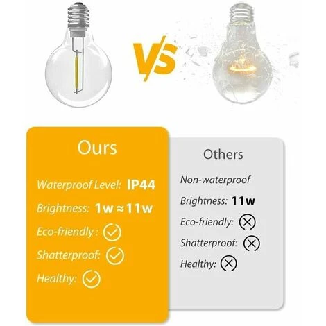 Guirlande Lumineuse D'extérieur, 18M LED Colorées, étanche, Peut être Connectée à Des Guirlandes Décoratives, Convient Pour Le Jardin, La Fête, Le Gala, La Terrasse, Noël, Blanc Chaud 7 Guirlande Lumineuse D'extérieur, 18M LED Colorées, étanche, Peut être Connectée à Des Guirlandes Décoratives, Convient Pour Le Jardin, La Fête, Le Gala, La Terrasse, Noël, Blanc Chaud – Image 5