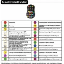 Boule Disco Avec Télécommande Sans Fil Et Câble USB - Lampe De Fête LED à Commande Vocale - Rotative à 360 ° - Pour Halloween, Noël, Club, Fête, Vacances (R90) -Lemax Decor Magasin 88952661 5